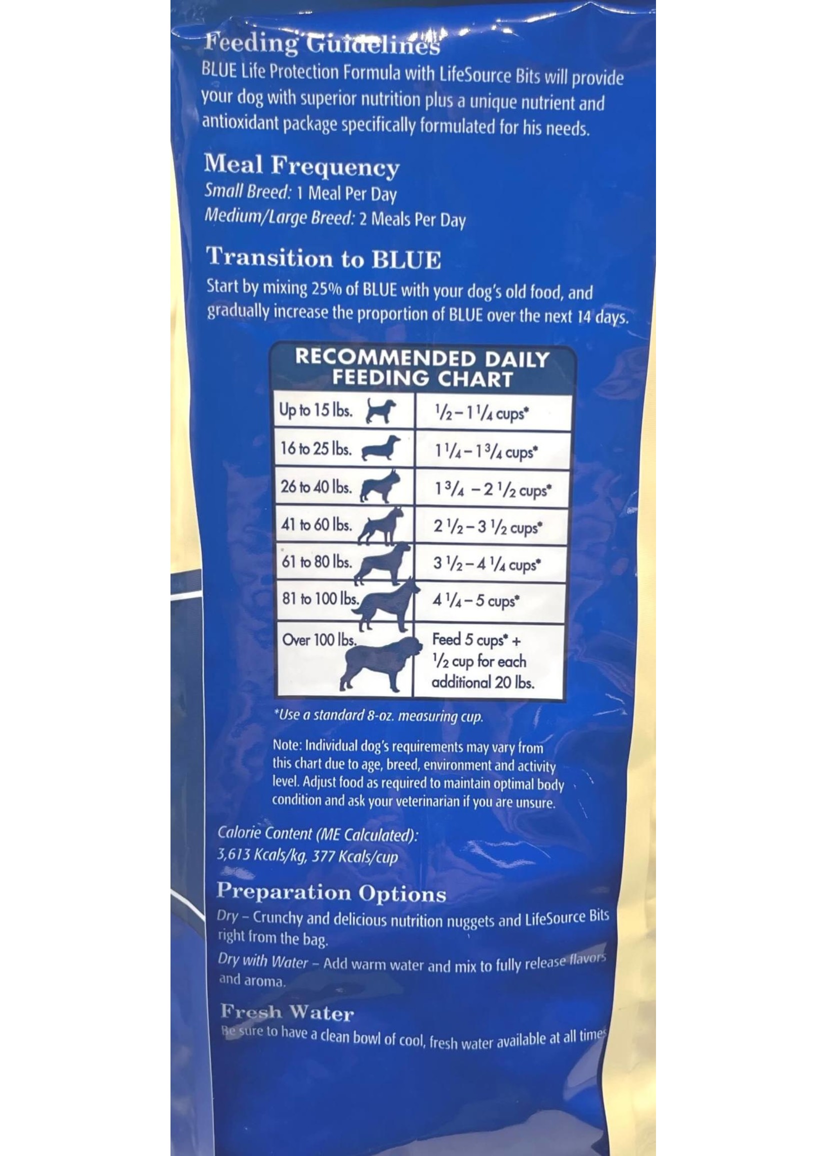 Blue Buffalo Recommended Feeding Chart Ph