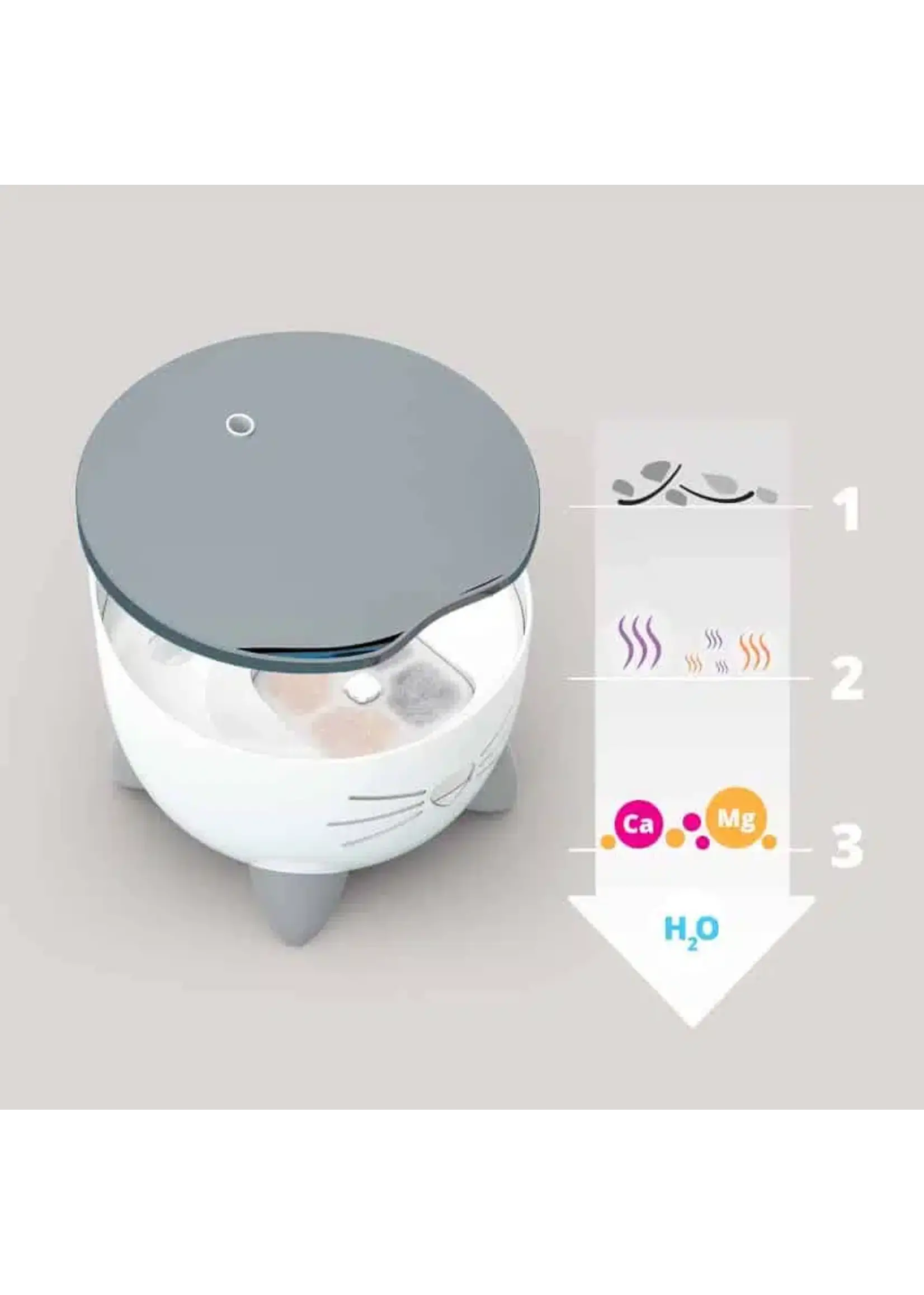 Catit Catit Pixi Fountain Stainless Steel