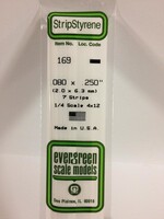 Evergreen Scale Models EVE169 Styrene .080x.250 Strip (7pc)