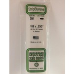 Evergreen Scale Models EVE399 Styrene .188x.250 Strip (6pc)