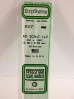 Evergreen Scale Models EVE8102 Styrene HO-Scale 1x2 Strip (10pc)