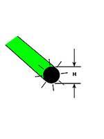 Plastruct PLA90263 1/8" Fluorescent Green Rod