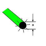 Plastruct PLA90264 Green Fluorescent Rod