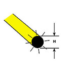 Plastruct PLA90282 Yellow Fluorescent Rod