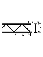 Plastruct PLA90403 Styrene ABS 1/4 inch Warren Open Web Truss