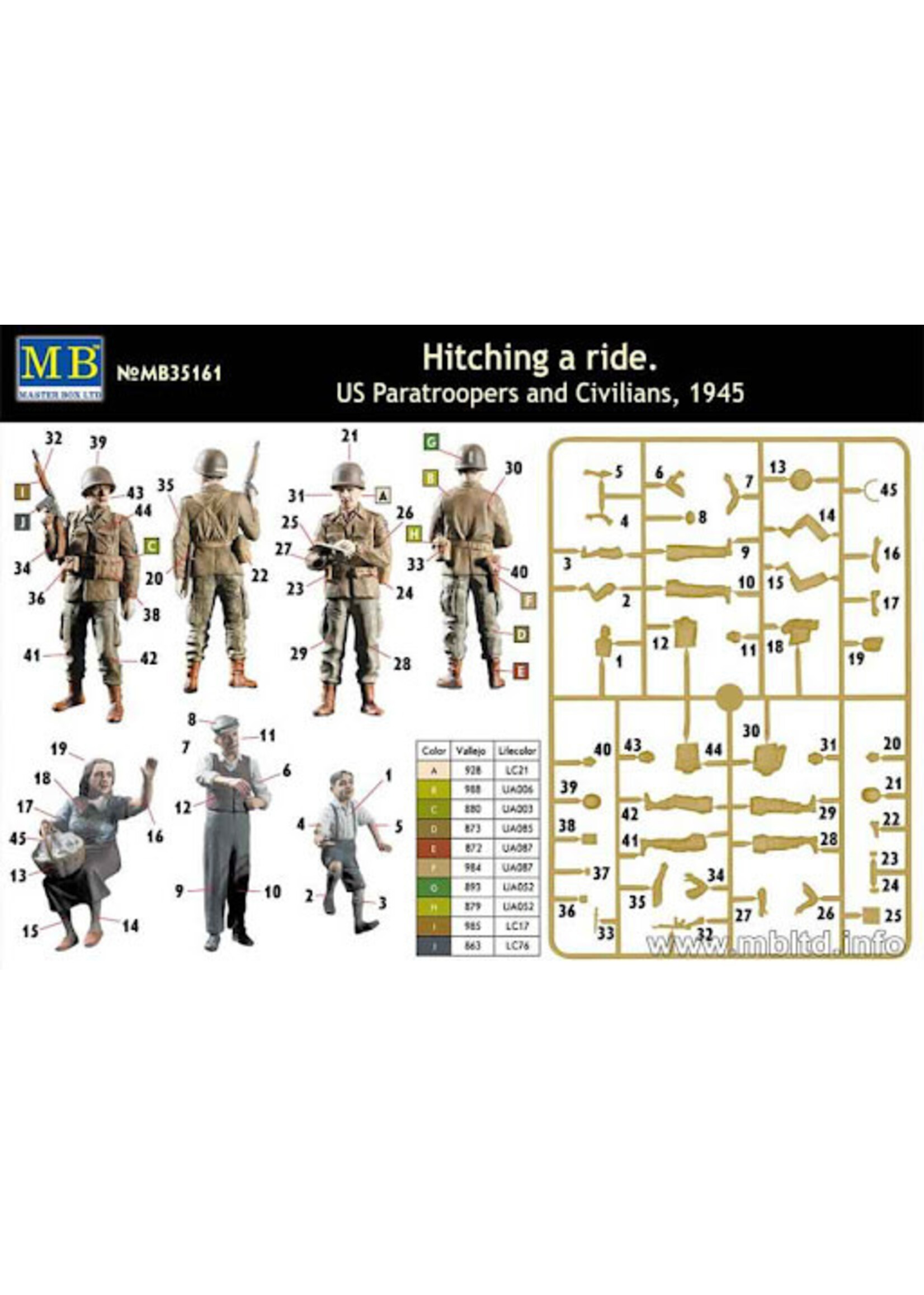 Master Box ***MSTBX35161 US Paratroopers & Civilians (1/35)