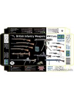 Master Box ***MSTBX35109 WWII British Infantry Weapons (1/35)