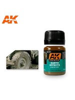 AK Interactive AK-017 Earth Effects (35ml)
