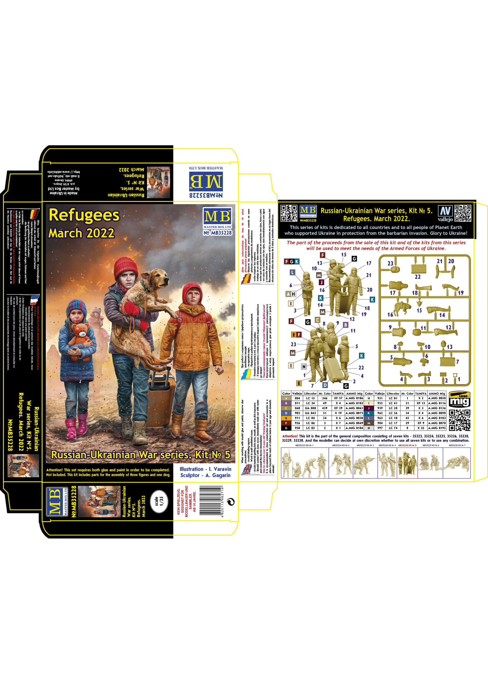 Master Box ***MSTBX35228 Russian Ukrainian War Series Kit 5 (1/35)