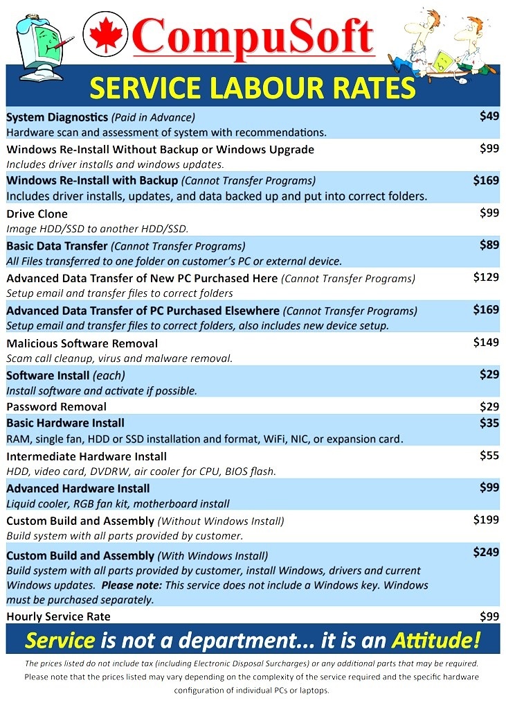 Service Rates