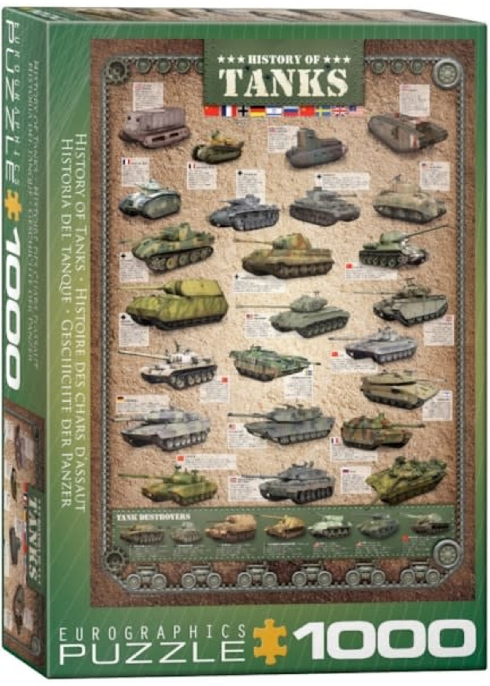 Eurographics EUR60000381 History of Tanks (Puzzle1000)