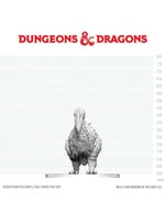 WK90895 DND Unpainted Minis WV29 Axe Beak