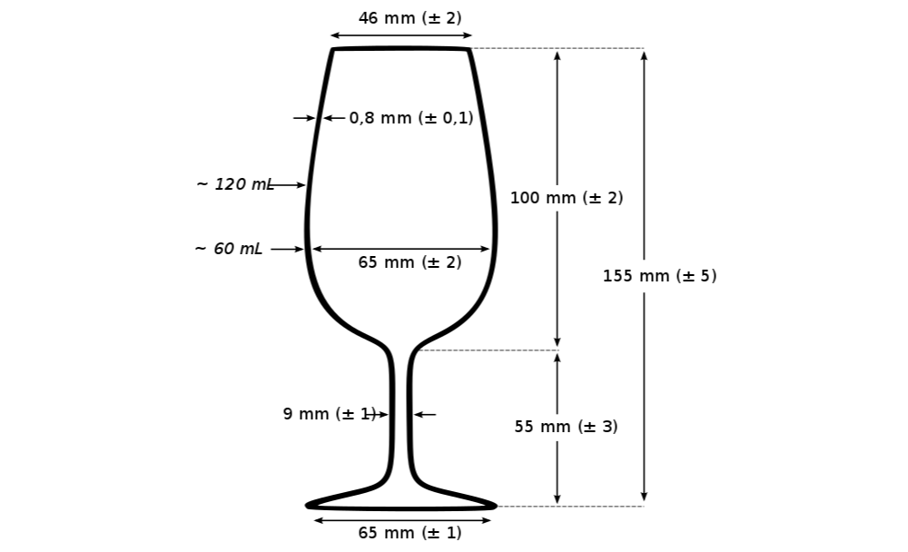 INAO glass dimensions