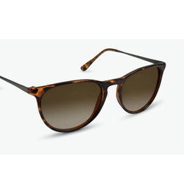 NECTAR Shockoe - Dark Tortoise - Gradient Amber Lens