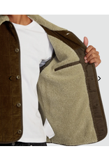 RVCA Guys SURPLUS SHERPA PUFFER JACKET