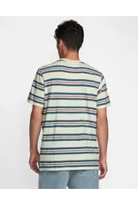 RVCA MAGNOLIA CREW SHORT SLEEVE TEE