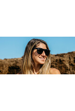 BLENDERS SENDER SHADOW CRUISE