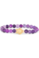 fahlo Sea Turtle Tracking Bracelet
