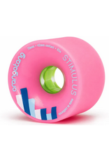 ORANGATANG Stimulus, 70mm