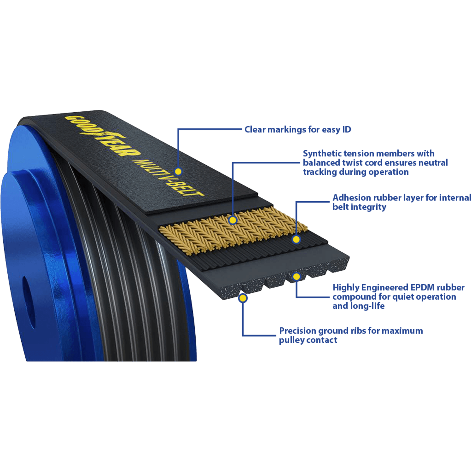 GoodYear Belt - Goodyear - Micro V 63.5" / 6 Ribs -  Ref Goodyear 1060635/ Gates K060635/ Continental 4060635/ Napa 25060635