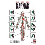 Marvel Comics Karnak 2015 #3