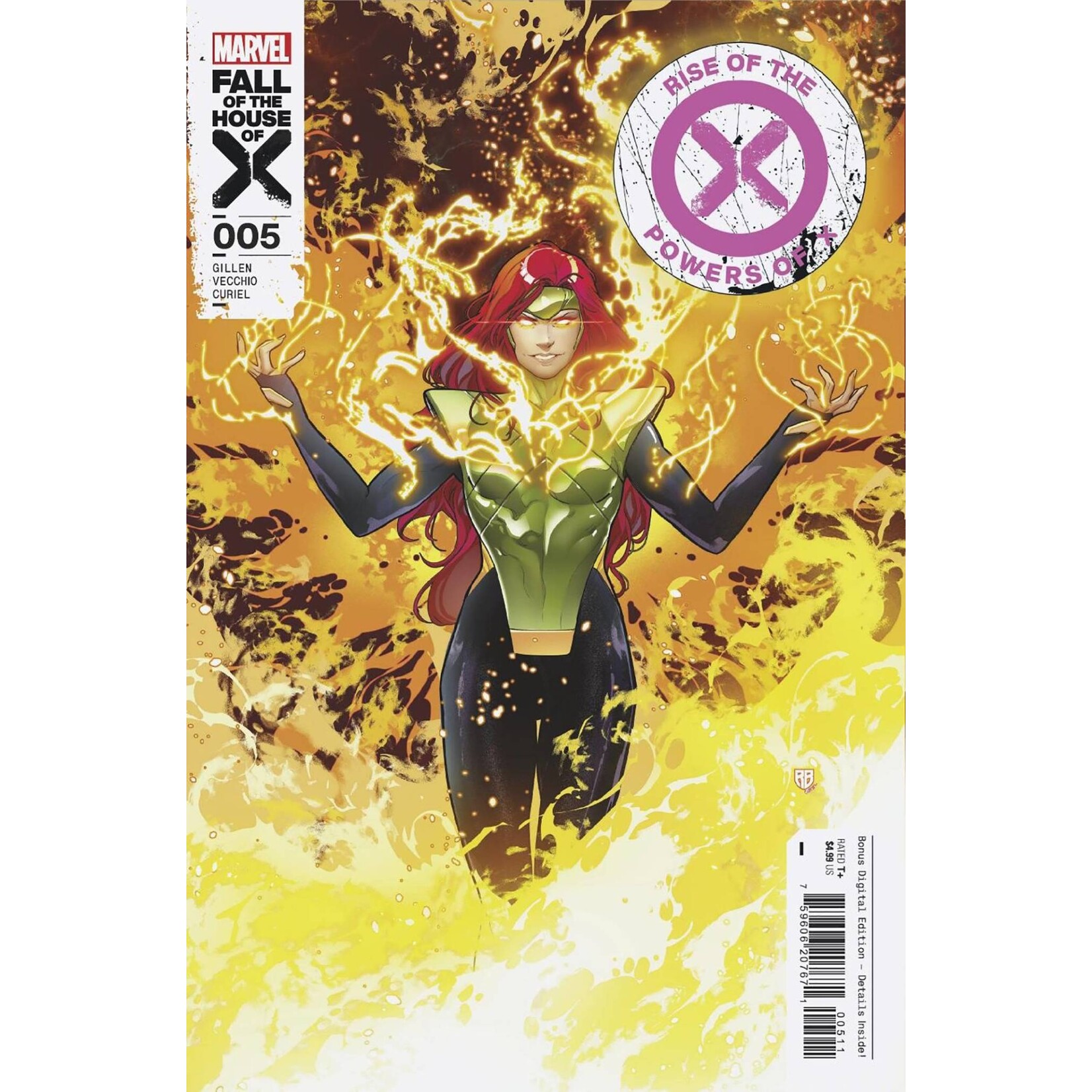 Marvel Comics Rise of the Powers of X  FHX (2024) #5A