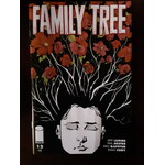 Family Tree 2021 #12