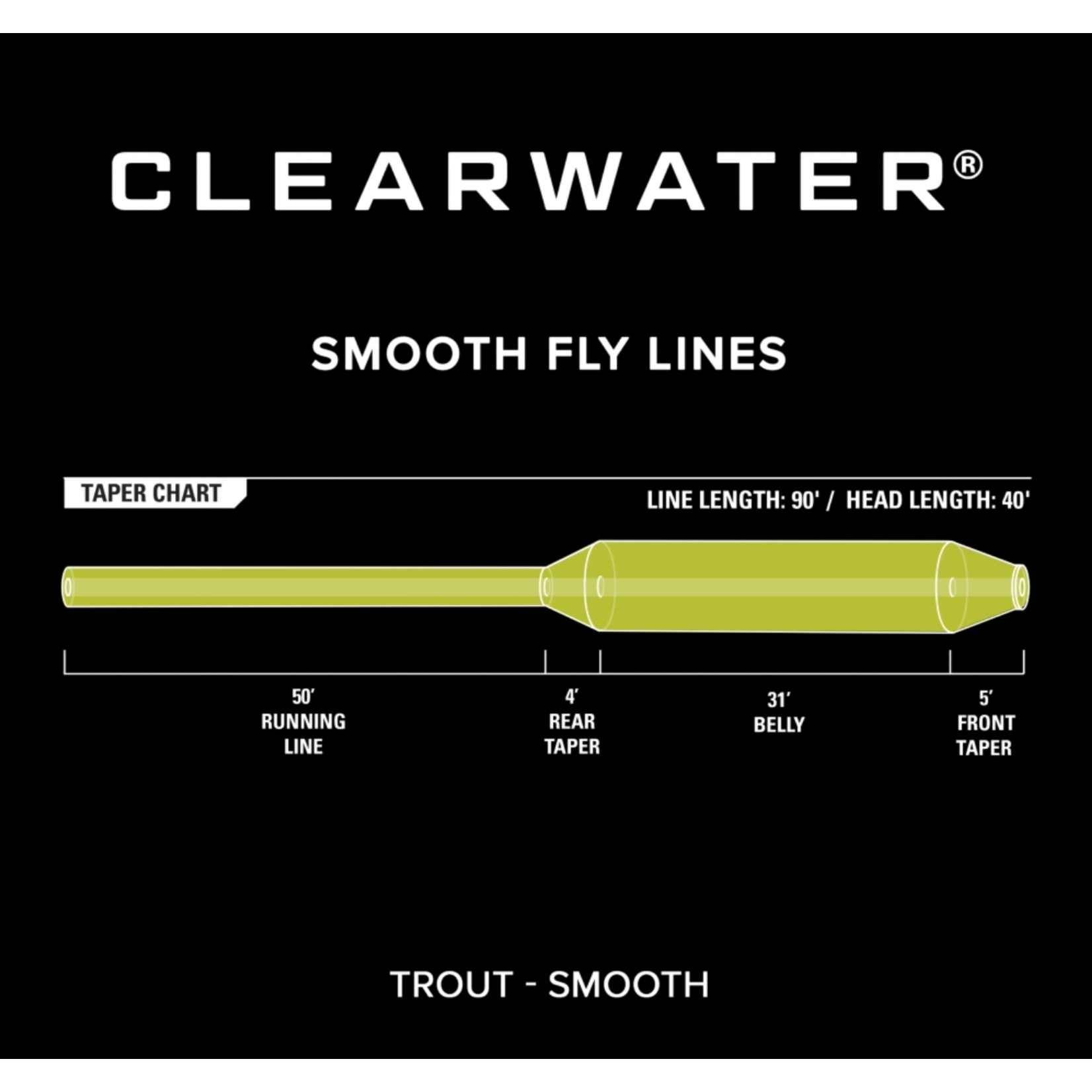 Orvis Orvis Clearwater Fly Line