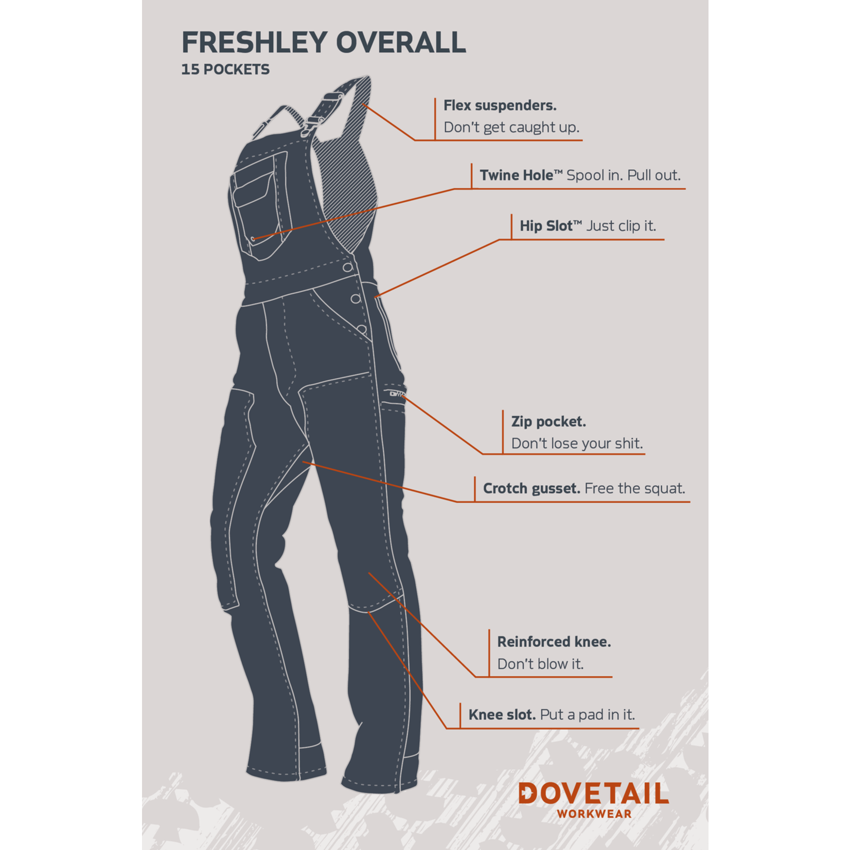Dovetail Women's Freshley Overall