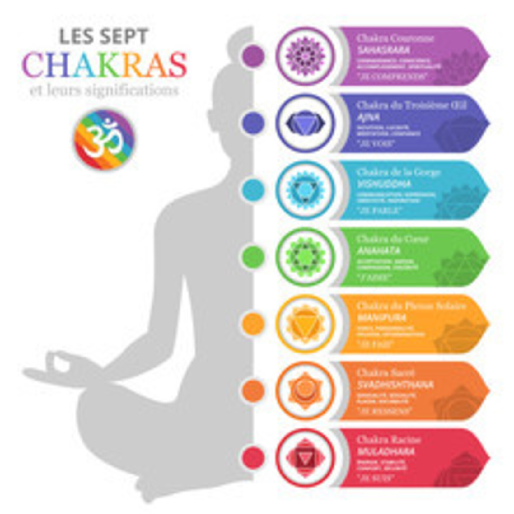 Reiki and Lithotherapy Session - Available Remotely - Energy Balance and Harmony- Available Remotely