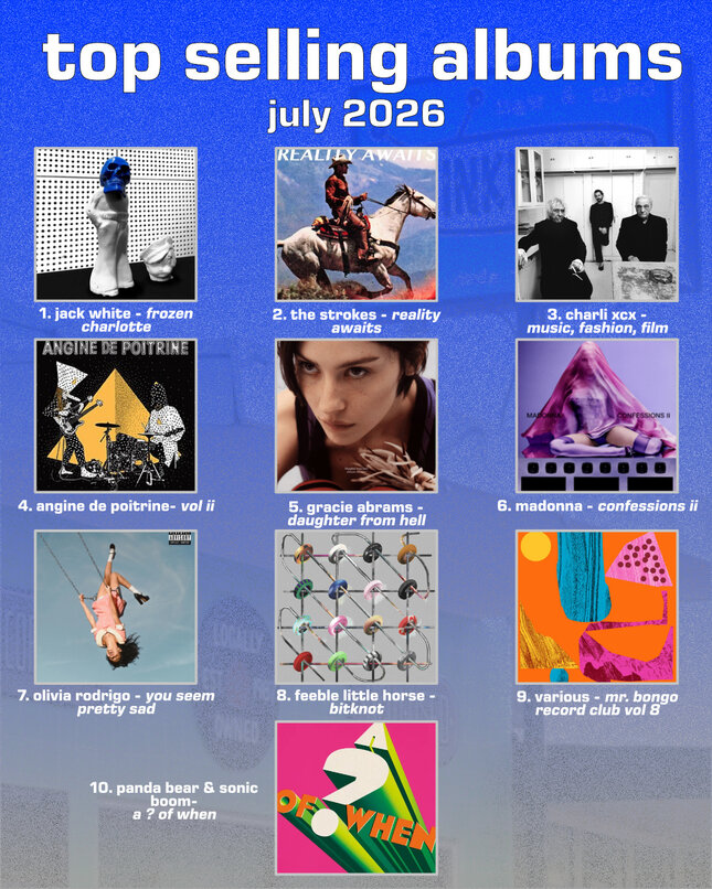 Top Selling Albums - July 2026