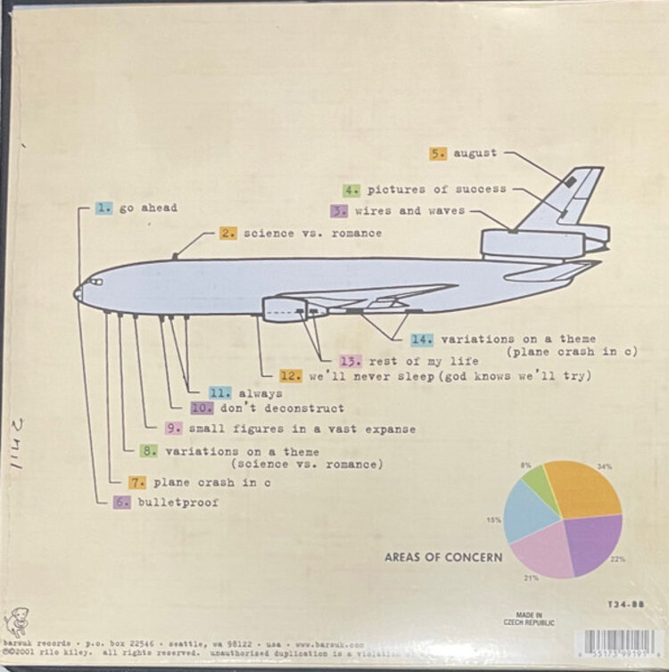 Rock / Indie / Alternative Rilo Kiley - Take Offs and Landings LP