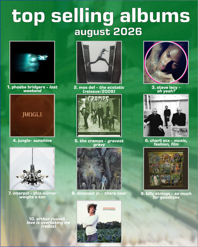 Top Selling Albums - August 2026