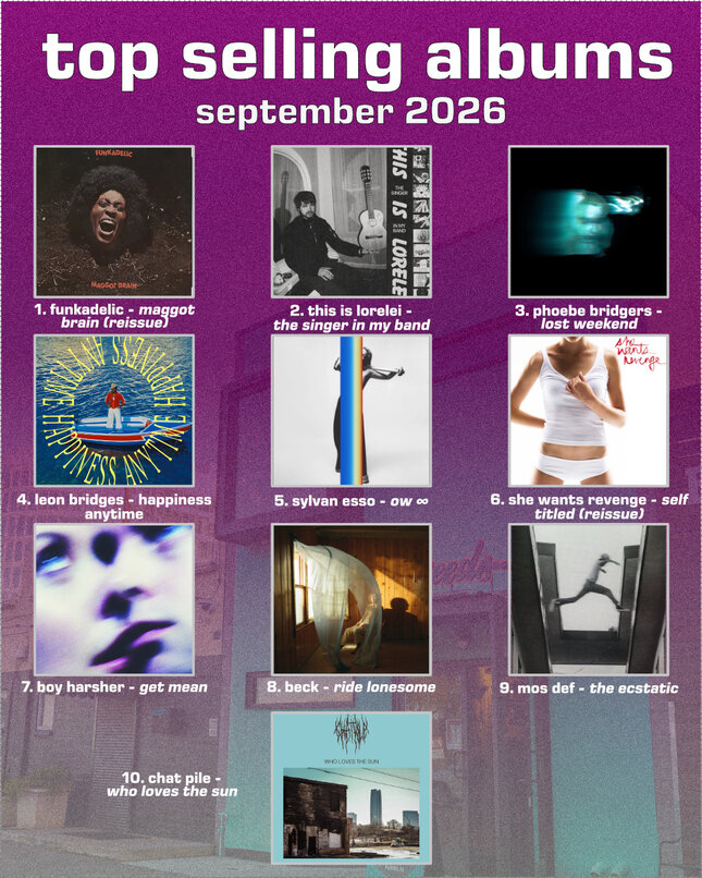 Top Sellers - September 2026
