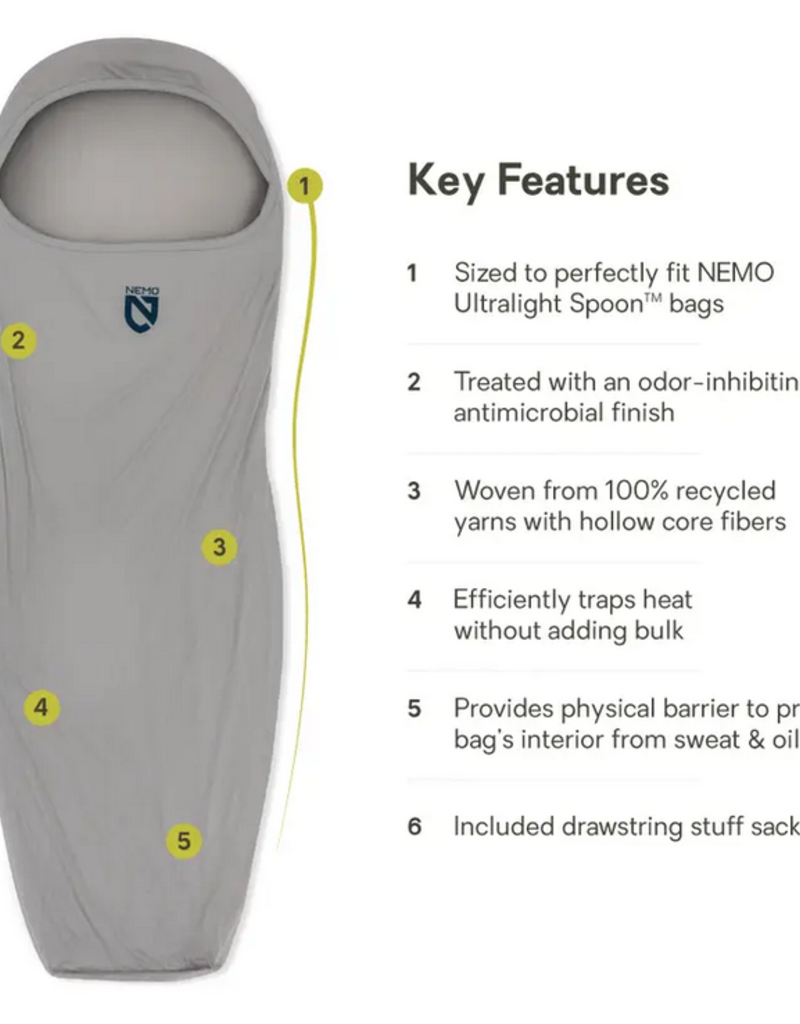 Nemo Equipment NEMO Tracer Blaze Reg Sleeping Bag (A)S24