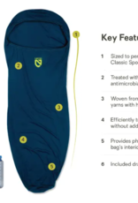 Nemo Equipment NEMO Tracer Reg Sleeping Bag Liner (A)S25