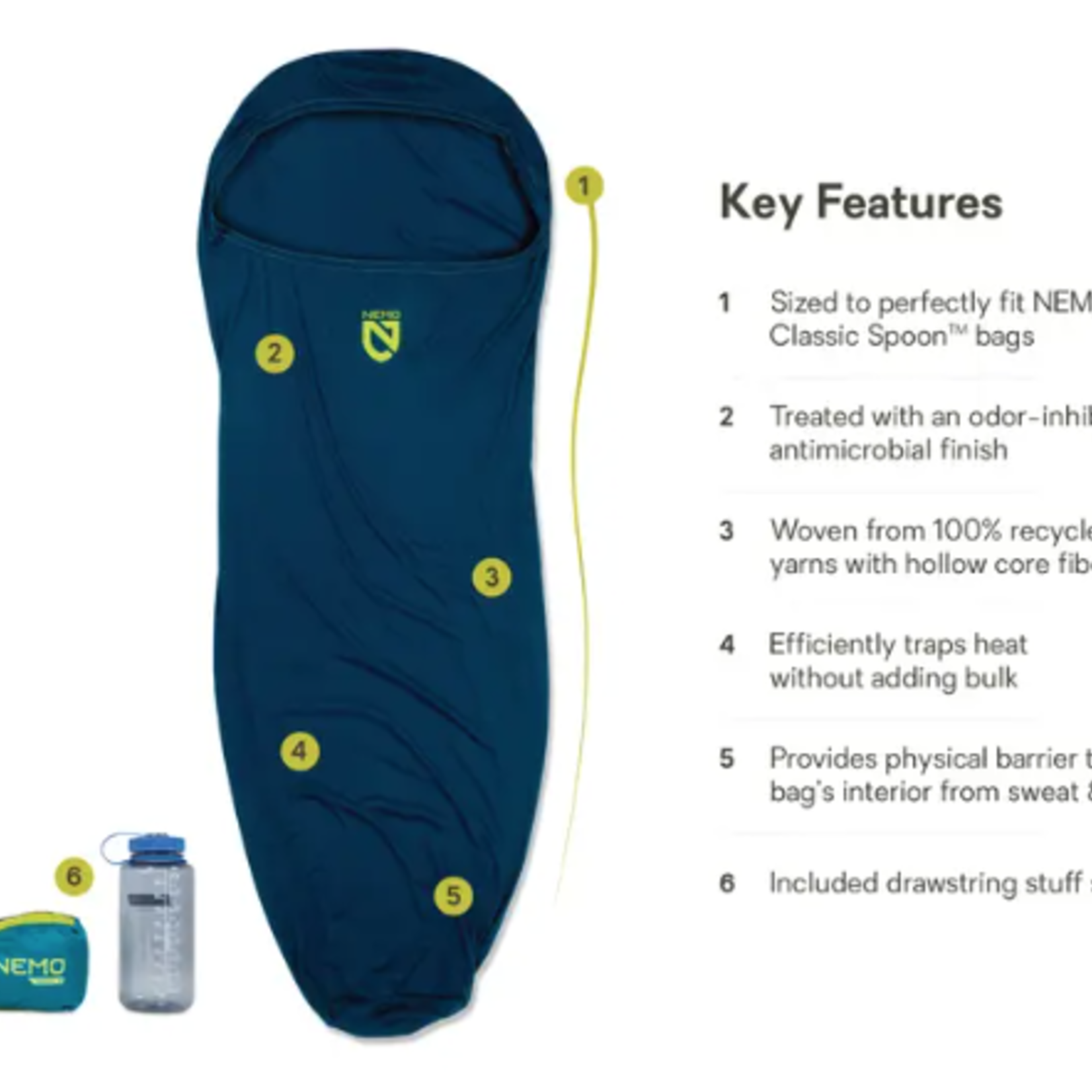 Nemo Equipment NEMO Tracer Reg Sleeping Bag Liner (A)S25
