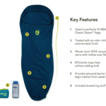 Nemo Equipment NEMO Tracer Long Sleeping Bag Liner (A)S25