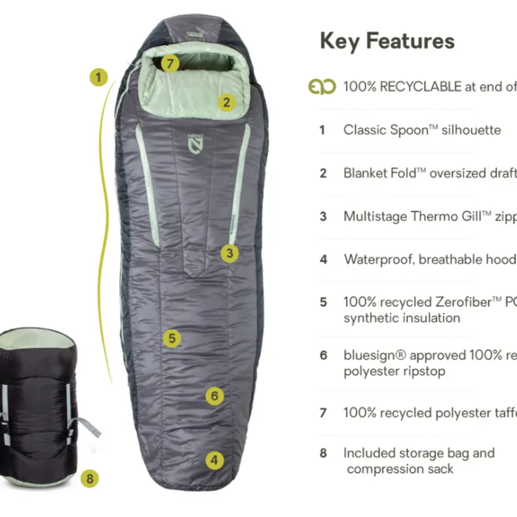 Nemo Equipment NEMO Forte 35 Reg Endless Promise (W)S25