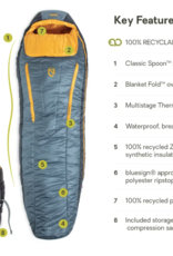 Nemo Equipment NEMO Forte 35 Reg Endless Promise (M)S25