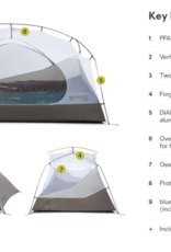 Nemo Equipment NEMO 2P Aurora Tent & Footprint (A)S25