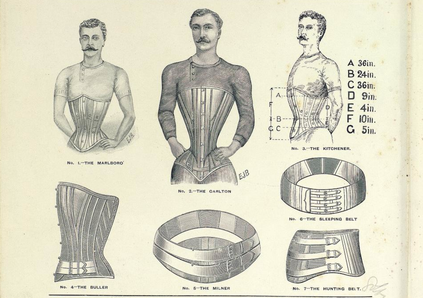 Blog - Corsets For Men, Past and Present - Dark Garden Unique