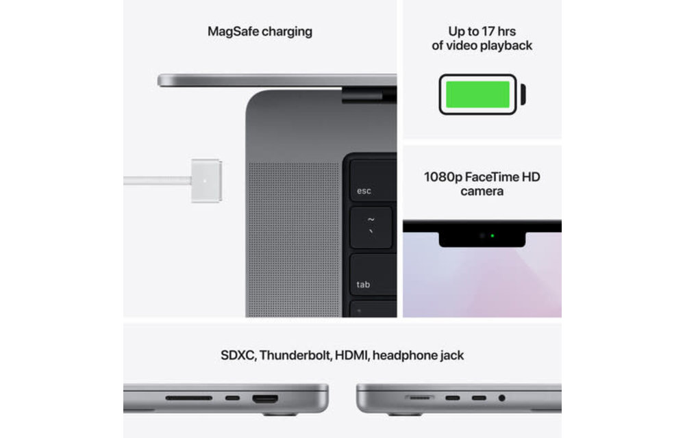 Apple CTO MacBook Pro 14” (M1 Max 10-core CPU 24-core GPU, 32GB, 2TB, Space Gray, Late 2021)