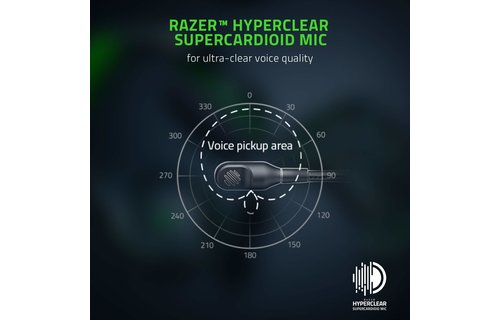 Razer Kaira  Pro Headset Wireless for XBox Series X/S and XBox One