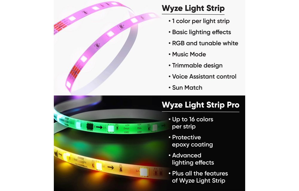 Wyze Light Strip Pro 16.4 Feet