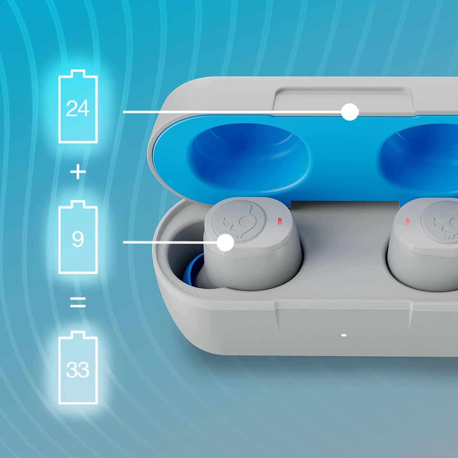 Skullcandy Jib True 2 Wireless in-Ear Earbuds - Light Grey/Blue (No returns once opened for In-Ear devices)