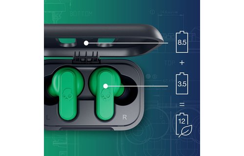 Skullcandy Dime 2 True Wireless In-Ear Earbuds Dark Blue/Green (No returns once opened for In-Ear devices)