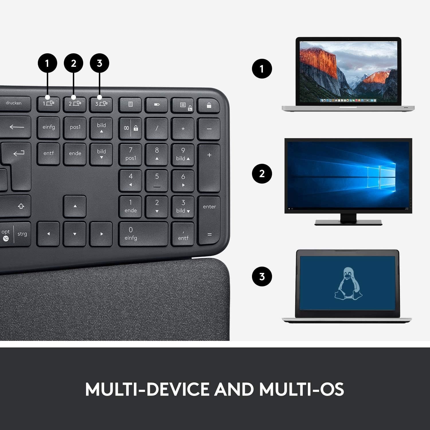 未開封未使用品　ロジクール ERGO K860 for Business Logitech ERGO K860 for Business Wireless Split Ergonomic