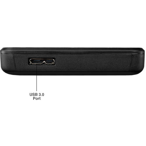 OWC Express USB Enclosure for 2.5” drives - Black