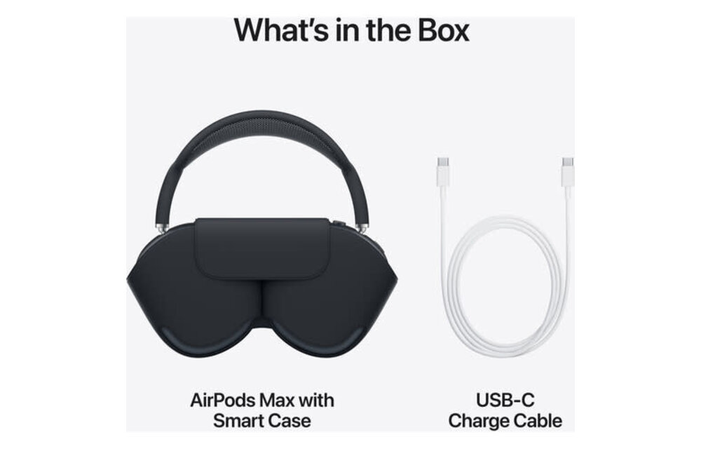 Apple AirPods Max Wireless Over-Ear Headphones (Blue, USB-C)